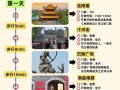 岳阳两日游去什么地方比较好（岳阳两日游最佳路线）