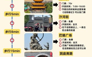 岳阳两日游去什么地方比较好（岳阳两日游最佳路线）