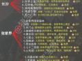 怀化三日游当地游 - 怀化三日游攻略