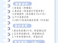 韩国旅游签证需要什么材料学生可以办，韩国学生签证多少钱