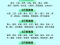 冰岛旅游是时候走一波了（冰岛旅游定制路线）