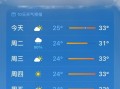 江西吉安国庆7天天气预报（吉安国庆节天气）