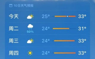 江西吉安国庆7天天气预报（吉安国庆节天气）