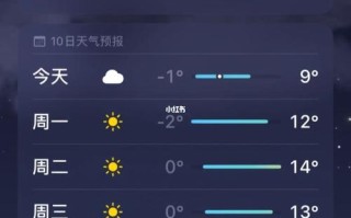 武威天气四十天预报，武威天气四十天预报情况