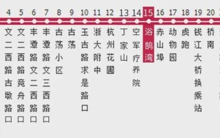 杭州旅游线路公交车，杭州旅游环线公交