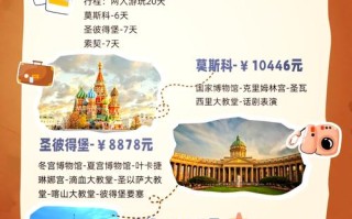 去俄罗斯旅游预算，去俄罗斯旅游花费