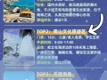 天涯海角景区在哪个城市（天涯海角景区值得去吗）