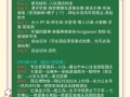 曼谷旅游必去 - 曼谷旅游必去景点之一有哪些