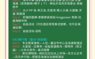 曼谷旅游必去 - 曼谷旅游必去景点之一有哪些