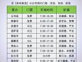 五台山门票费用（五台山门票钱）