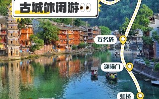凤凰古城二日游必玩的景点 - 凤凰古城二日游必玩的景点是哪里