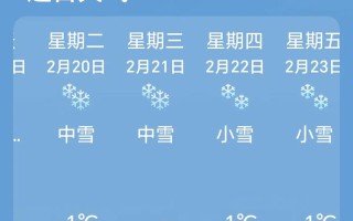 禹州市天气预报十五天 - 禹州市天气预报十五天查询