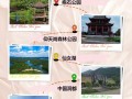 新余主要景点（新余风景名胜）