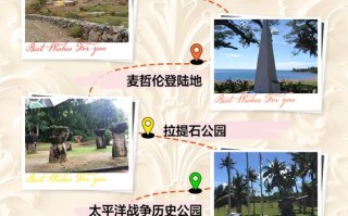 关岛旅游线路设计方案 - 关岛旅游景点