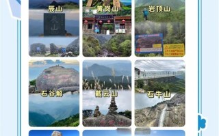 福建旅游的地方有哪些好玩的（福建有什么旅游点）