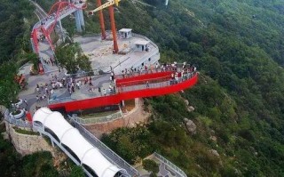 深圳旅游景点及门票费用 - 深圳旅游景点门票大全