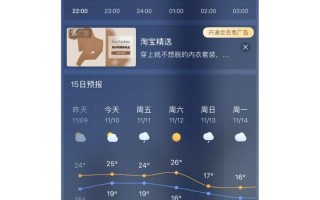 哥德堡天气预报 - 哥德堡天气预报7天