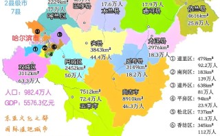 哈尔滨周边有什么好玩的城市 - 哈尔滨周边地区哪里好玩