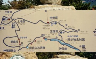 云丘山旅游攻略，云丘山旅游攻略大全