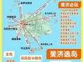 斐济的旅游资源 - 斐济旅游胜地