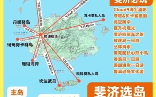 斐济的旅游资源 - 斐济旅游胜地