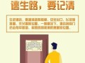 出行住什么酒店安全些 - 出去旅游住什么最便宜
