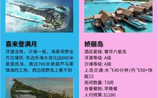 马尔代夫度假旅游，马尔代夫度假旅游多少钱