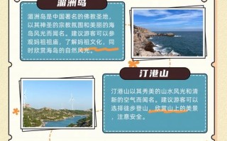 莆田旅游攻略及收费，莆田旅游攻略自由行
