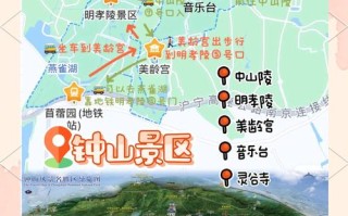 南京旅游景点大全及门票费用表查询，南京旅游景点大全攻略