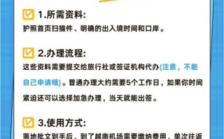 越南5日游可落地签吗现在还能去吗（去越南旅游可以呆多少天）