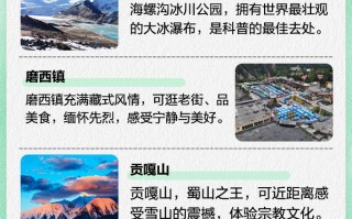 海螺沟景区旺季是几月份（海螺沟旅游最佳时间是几月）