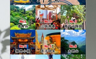 南宁免费游玩（南宁前十免费旅游区）