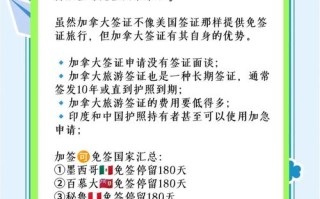 加拿大旅游签证是几年 - 加拿大 旅游 签证 2021
