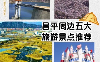 昌平旅游攻略一日游景点 - 昌平游玩攻略