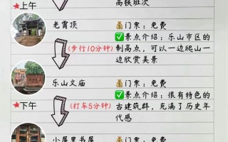 旅游攻略该怎么写，旅游攻略要怎么写