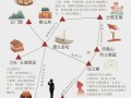 遵义的旅游攻略，遵义的旅游攻略有哪些