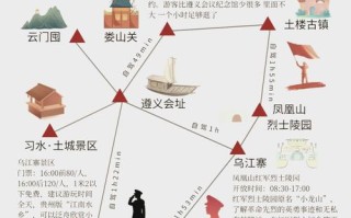 遵义的旅游攻略，遵义的旅游攻略有哪些