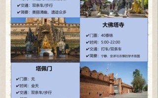 清迈旅游最佳时间是多少小时（清迈攻略旅游自由行）