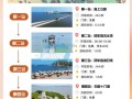 汕尾旅游攻略自由行攻略（汕尾旅游攻略自由行攻略图）