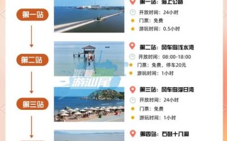 汕尾旅游攻略自由行攻略（汕尾旅游攻略自由行攻略图）