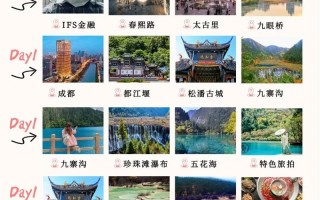 成都旅游攻略五天自由行 - 成都旅游攻略五日游多少钱