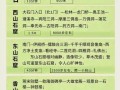 龙门石窟逛多久，龙门石窟多久可以逛完
