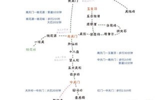 成都到泰山怎么去最方便（成都到泰山多少公里）