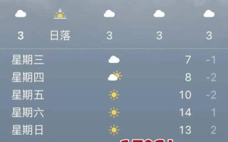 常州天气2345，常州天气2345天气预报查询