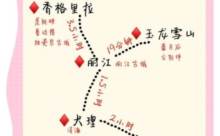 成都西昌三日游最佳路线 - 成都西昌三日游最佳路线图