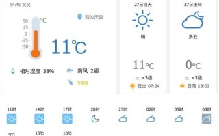 湖北省天气预报（湖北省天气预报15天）