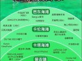 泰国普吉岛旅游报价多少钱一天（泰国普吉岛7日游费用）