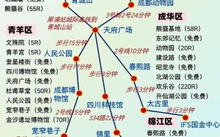 成都旅游攻略及费用，求成都旅游攻略