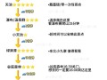 长白山什么时候去玩，长白山应该几月份去