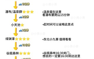 长白山什么时候去玩，长白山应该几月份去